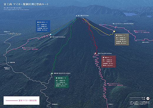 富士山　マイカー規制区間の地図