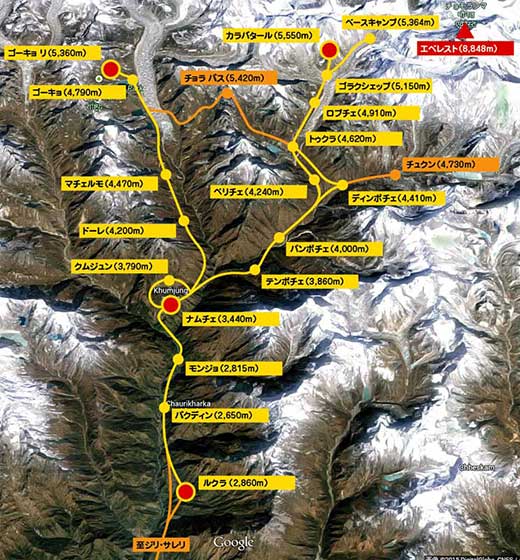 エベレスト街道トレッキング地図