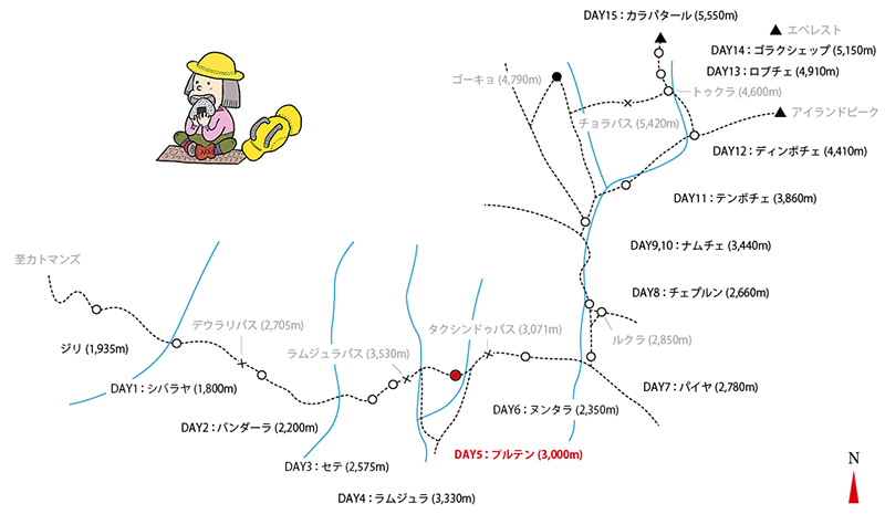 ネパール・エベレストトレッキングマップ