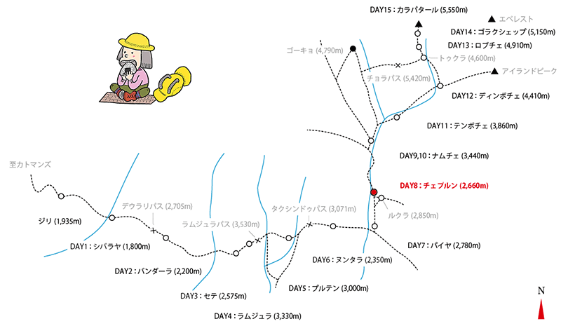 ネパール・エベレストトレッキングマップ