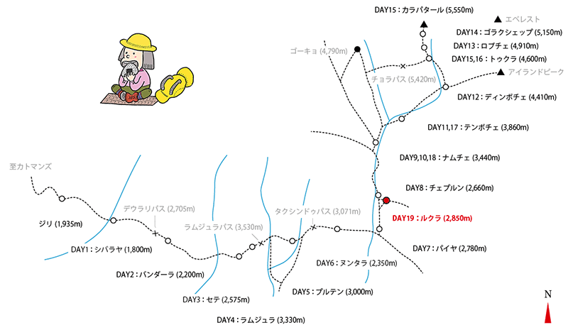 ネパール・エベレストトレッキングマップ