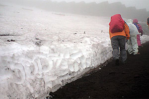 7月の富士登山と残雪