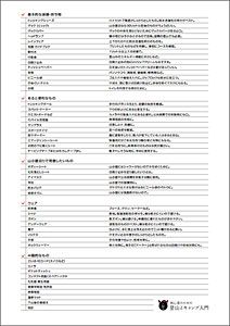 富士登山の装備チェックリスト