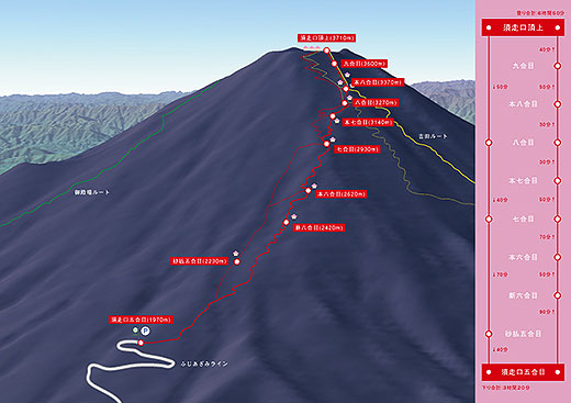 富士登山の地図　須走ルート