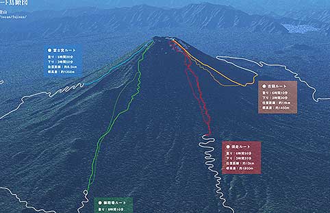 富士登山4ルート 全体図