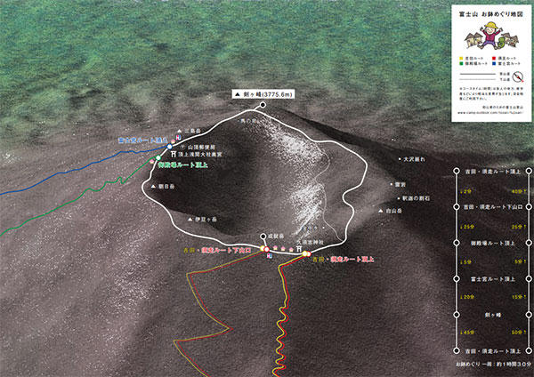 富士山山頂 お鉢巡り