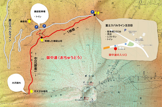 富士山　御中道の地図