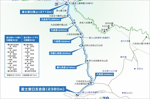 富士山　富士宮ルートの山小屋の地図