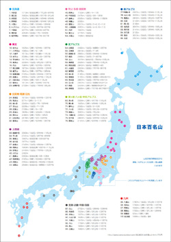 日本百名山の全体地図