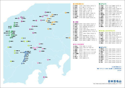 日本百名山登山の一覧と情報 地図 初心者のための登山入門